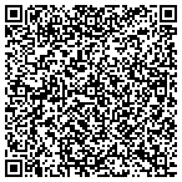 QR-код с контактной информацией организации Банкомат, КБ Центр-инвест, ОАО, Волгоградский филиал