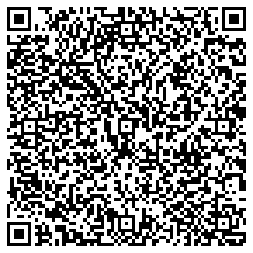 QR-код с контактной информацией организации Историко-краеведческий музей г. Артема