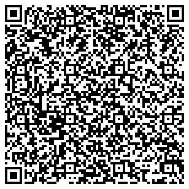 QR-код с контактной информацией организации ЗАО АКБ Экспресс-Волга банк