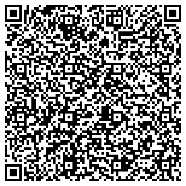 QR-код с контактной информацией организации Домовой храм Святого великомученика и целителя Пантелеймона