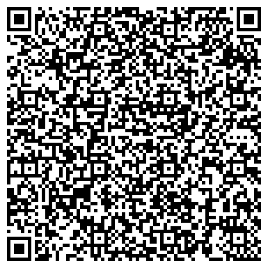 QR-код с контактной информацией организации Храм Святого праведного Иоанна Кронштадтского