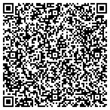 QR-код с контактной информацией организации Банкомат, АКБ Авангард, ОАО, Волгоградский филиал