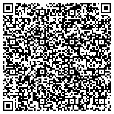 QR-код с контактной информацией организации ООО Экоритм