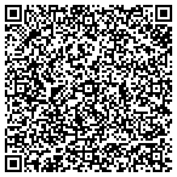 QR-код с контактной информацией организации Банкомат, РоссельхозБанк, ОАО, Волгоградский филиал