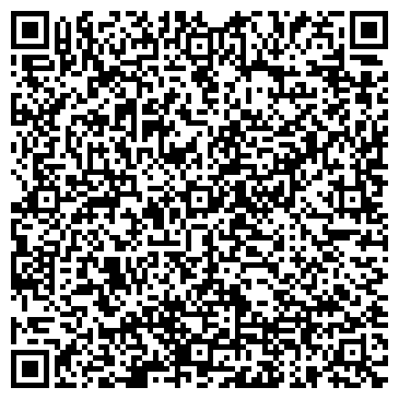 QR-код с контактной информацией организации Медхимтех