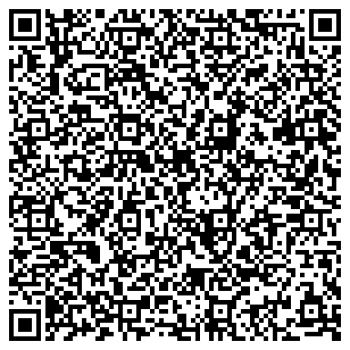 QR-код с контактной информацией организации Мастерская по ремонту одежды, ИП Карамышева Е.И.