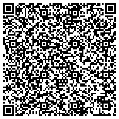 QR-код с контактной информацией организации Банкомат, АКБ Экспресс-Волга банк, ЗАО, Волгоградский филиал