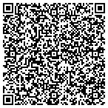 QR-код с контактной информацией организации Ricambi
