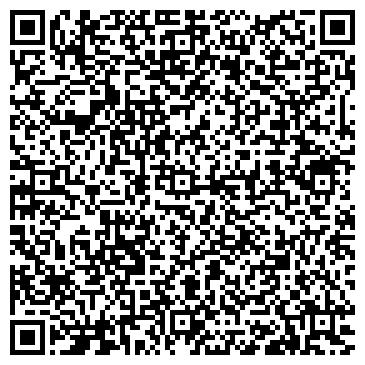 QR-код с контактной информацией организации Банкомат, Банк Уралсиб, ОАО, Волгоградский филиал