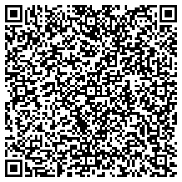 QR-код с контактной информацией организации Банкомат, ЮниКредит Банк, ЗАО, Волгоградский филиал