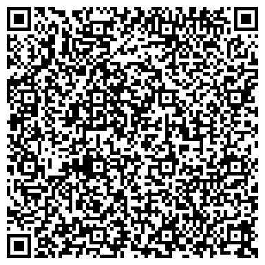 QR-код с контактной информацией организации Махаон, сеть магазинов товаров для шитья и рукоделия, ИП Разепина О.Н.