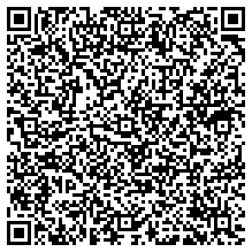 QR-код с контактной информацией организации Банкомат, АКБ Авангард, ОАО, Волгоградский филиал