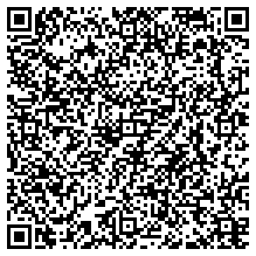 QR-код с контактной информацией организации ИП Клименко Д.В.