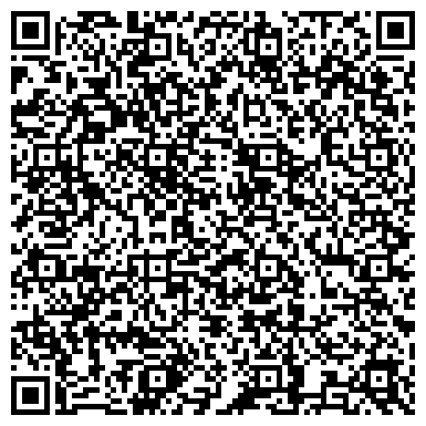 QR-код с контактной информацией организации Интернет магазин «Сима‑ленд».