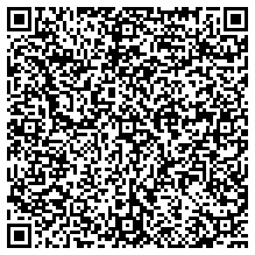 QR-код с контактной информацией организации Банкомат, АКБ Авангард, ОАО, Волгоградский филиал