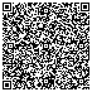 QR-код с контактной информацией организации Банкомат, АКБ Авангард, ОАО, Волгоградский филиал