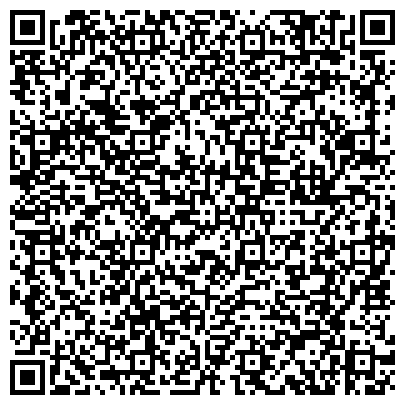 QR-код с контактной информацией организации Профилактика Роспотребнадзора г. Астрахань