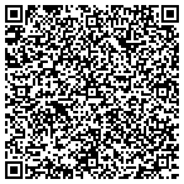 QR-код с контактной информацией организации Банкомат, АКБ Экспресс-Волга банк, ЗАО, Волгоградский филиал