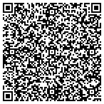 QR-код с контактной информацией организации Банкомат, АКБ Авангард, ОАО, Волгоградский филиал
