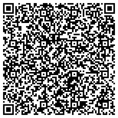 QR-код с контактной информацией организации Аппарат Уполномоченного по правам человека в Липецкой области
