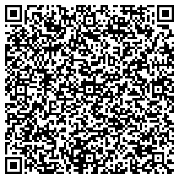 QR-код с контактной информацией организации Банкомат, АКБ Росбанк, ОАО, Волгоградский филиал