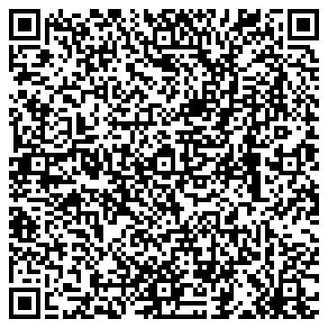 QR-код с контактной информацией организации Авангард Мебель