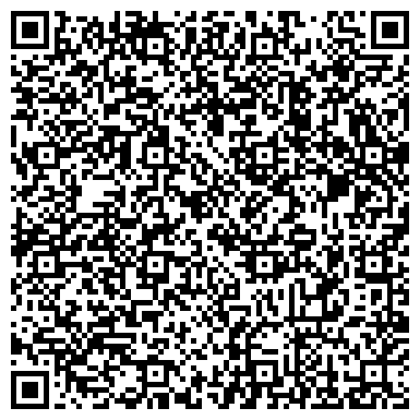QR-код с контактной информацией организации Управляющая компания, ИП Никитина Е.Ф.
