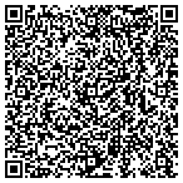 QR-код с контактной информацией организации Магнат Мебель Групп