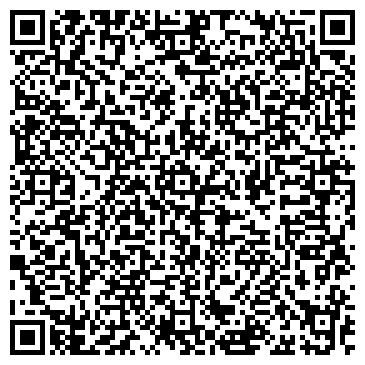 QR-код с контактной информацией организации Магазин трикотажных изделий на ул. Ленина, 126