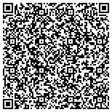 QR-код с контактной информацией организации Зоотовары и трикотаж, магазин, ИП Жуйкова Л.А.