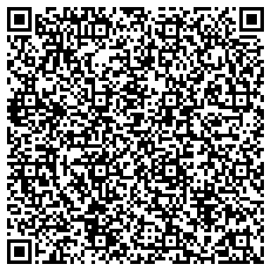 QR-код с контактной информацией организации Банкомат, Хоум Кредит энд Финанс Банк, ООО, Волгоградский филиал
