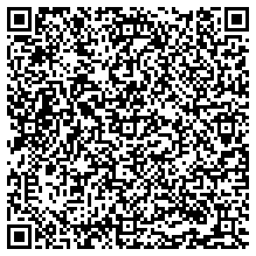 QR-код с контактной информацией организации Банкомат, Райффайзенбанк, ЗАО, филиал в г. Волгограде