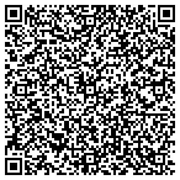 QR-код с контактной информацией организации Банкомат, Промсвязьбанк, ОАО, Волгоградский филиал