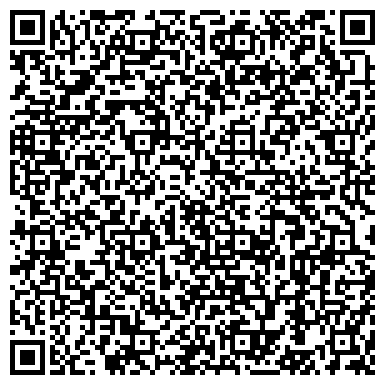 QR-код с контактной информацией организации Формула здоровья