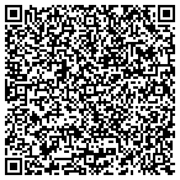 QR-код с контактной информацией организации ЭНЕРГОСПЕЦТЕХНИКА