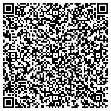 QR-код с контактной информацией организации Банкомат, Промсвязьбанк, ОАО, Волгоградский филиал