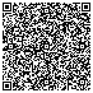 QR-код с контактной информацией организации Федерация пауэрлифтинга Ярославского округа