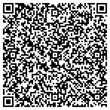 QR-код с контактной информацией организации Банкомат, Промсвязьбанк, ОАО, Волгоградский филиал