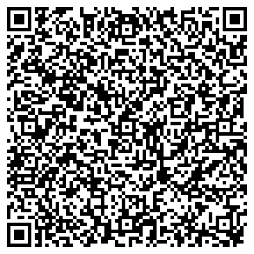 QR-код с контактной информацией организации Участковая ветеринарная лечебница Пермского района