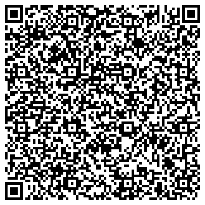 QR-код с контактной информацией организации ОАО Поволжский банк Сбербанка России