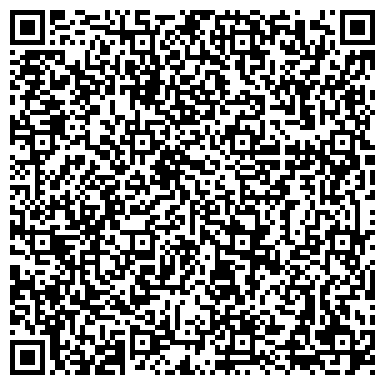 QR-код с контактной информацией организации Управление экологии и природных ресурсов Липецкой области