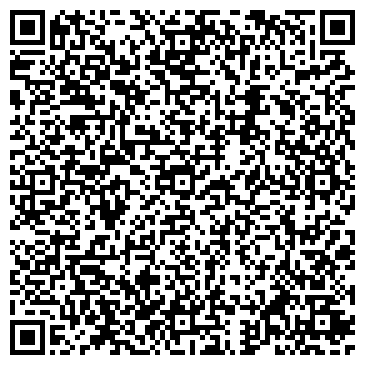 QR-код с контактной информацией организации ИП Абрамов А.В.