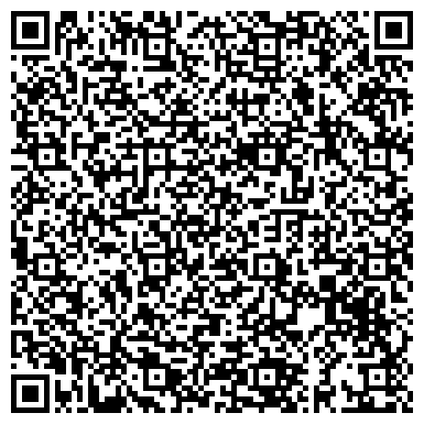 QR-код с контактной информацией организации ИП Куренков Ю.А.