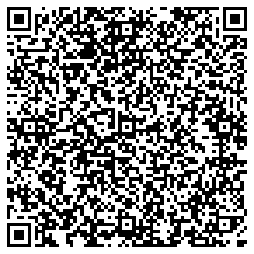 QR-код с контактной информацией организации Malazia
