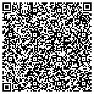 QR-код с контактной информацией организации ИП Фролов В.А.