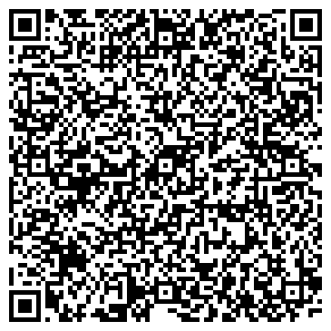 QR-код с контактной информацией организации Товары от Егорыча