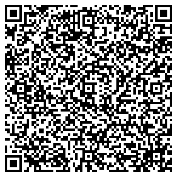 QR-код с контактной информацией организации Лапки, магазин зоотоваров, ИП Малахова И.В.