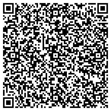 QR-код с контактной информацией организации Банкомат, КБ Петрокоммерц, ОАО, Волгоградский филиал