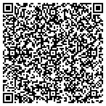 QR-код с контактной информацией организации Seppala