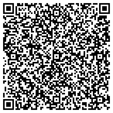 QR-код с контактной информацией организации Оптовая компания, ИП Кириенко Д.В.